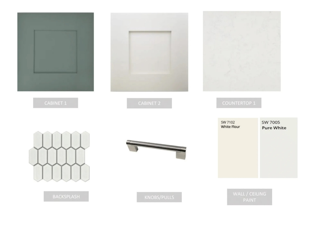 View of miscellaneous property collateral