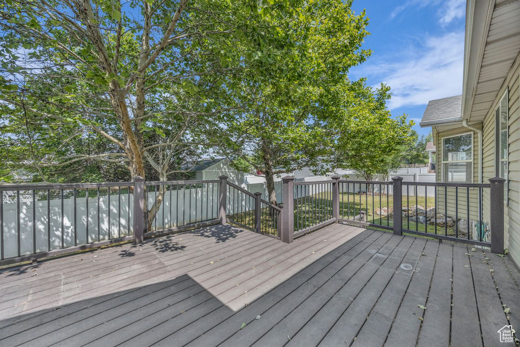 Deck featuring a fenced backyard
