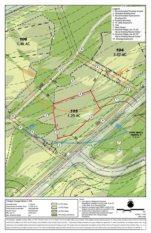 Map / location of property area