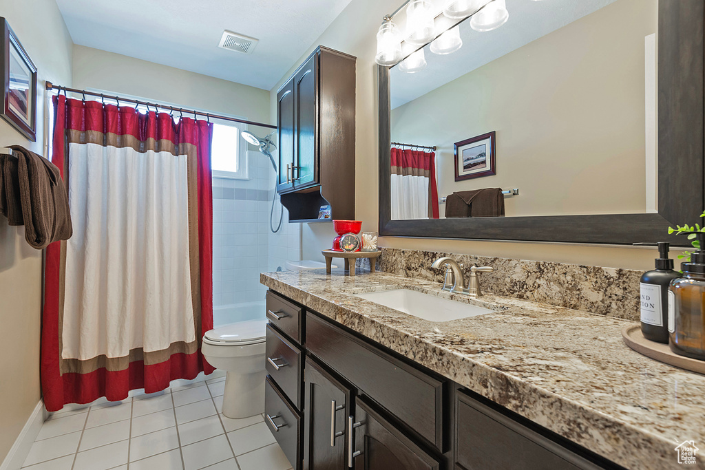 1068 E 8175 S Sandy, UT 84094