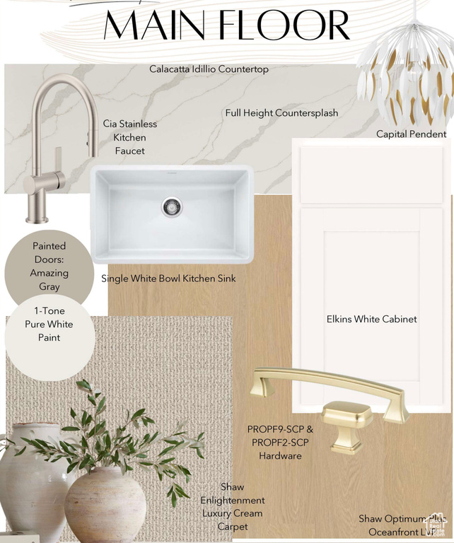 View of miscellaneous property collateral