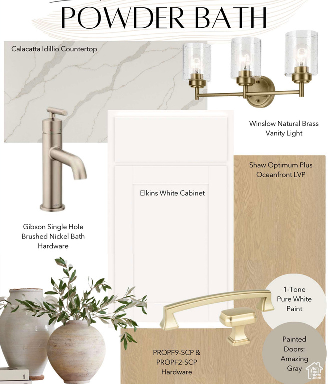 View of miscellaneous property collateral