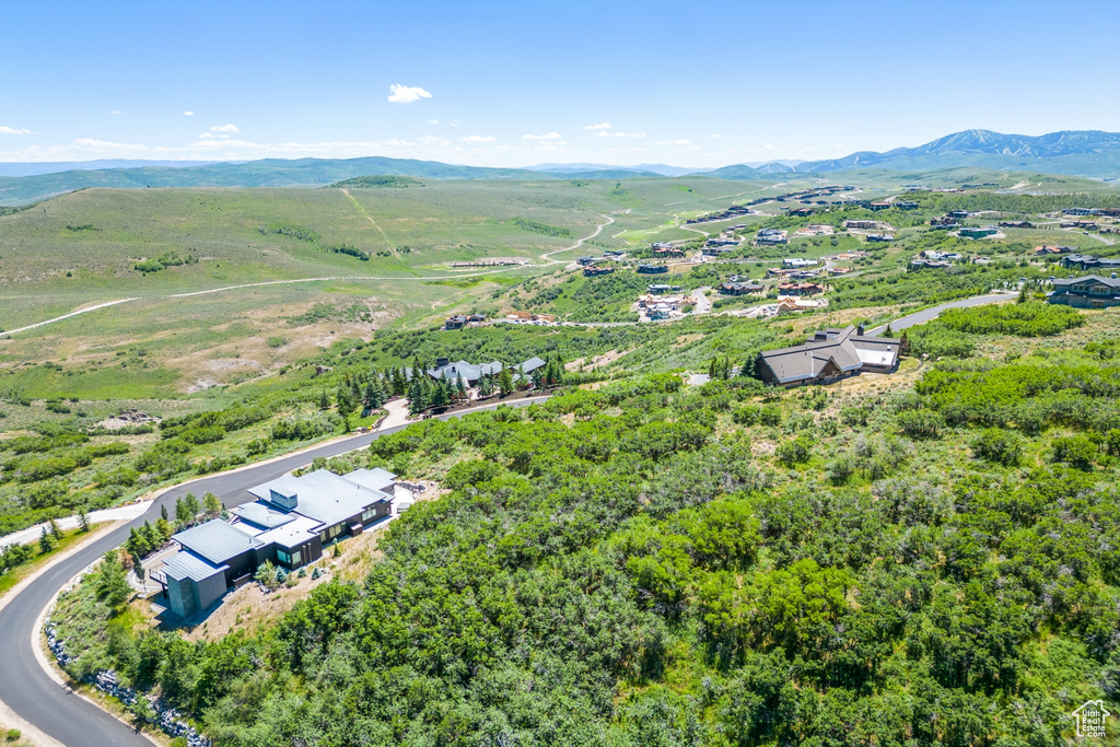 8077 N SUNRISE LOOP Park City, UT 84098