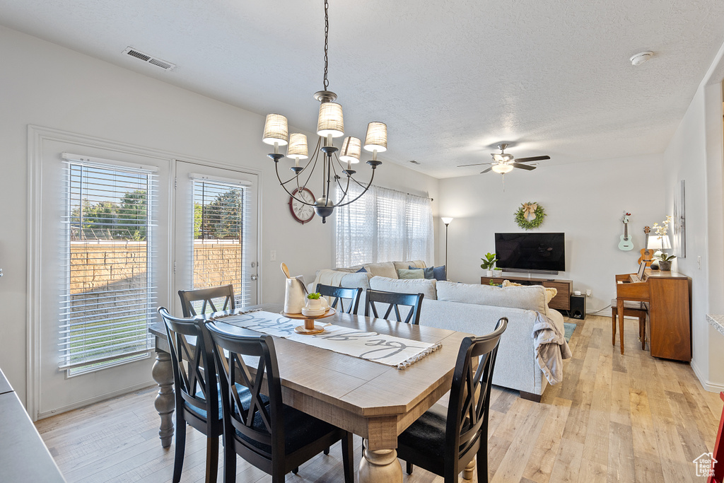 757 W CLUB OAKS DR Sandy, UT 84070