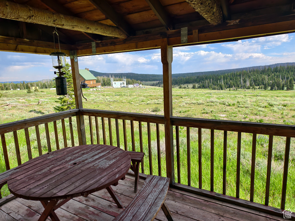 2074 S A ST Brian Head, UT 84719