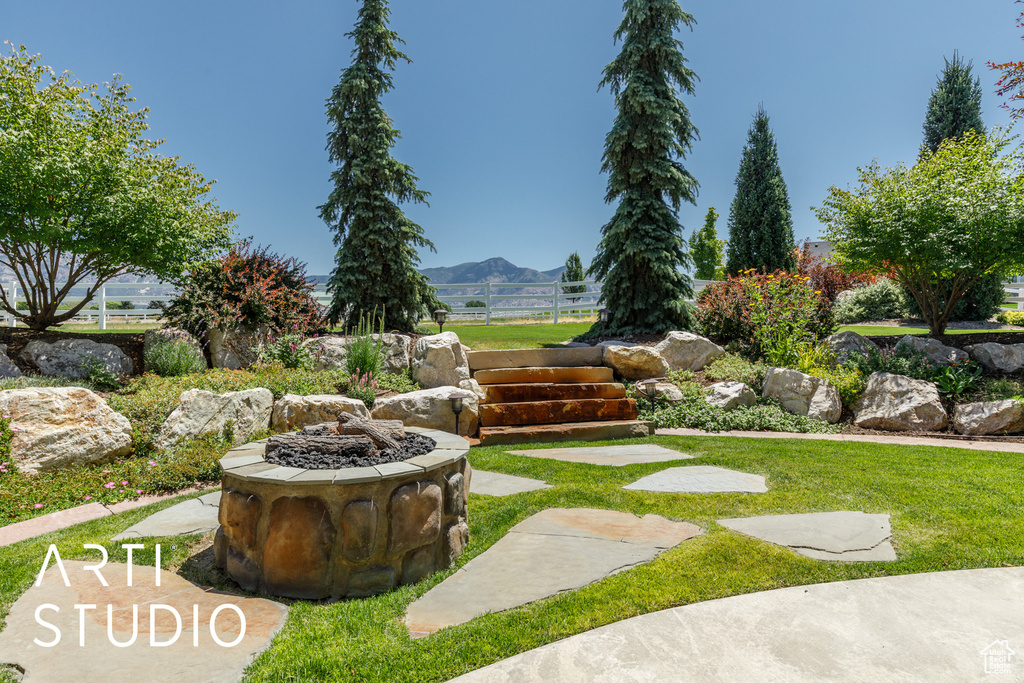 2124 N HERITAGE DR Farr West, UT 84404