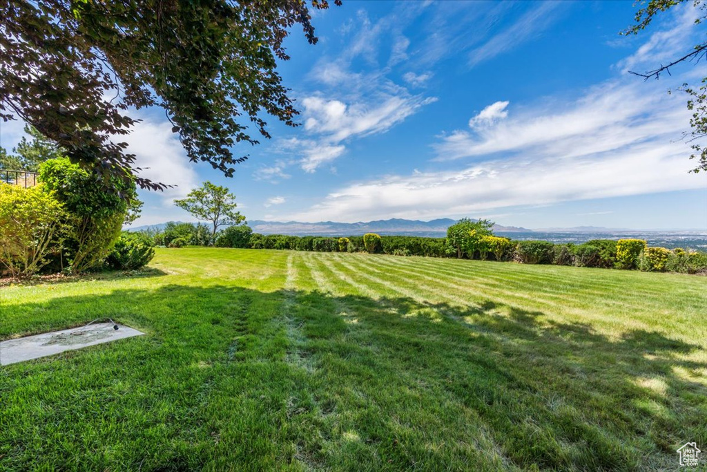 5060 S MILE HIGH Millcreek, UT 84124