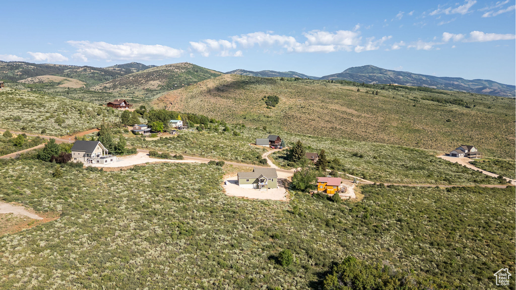 2072 S SWEETWATER PARKWAY PARK #33 Garden City, UT 84028