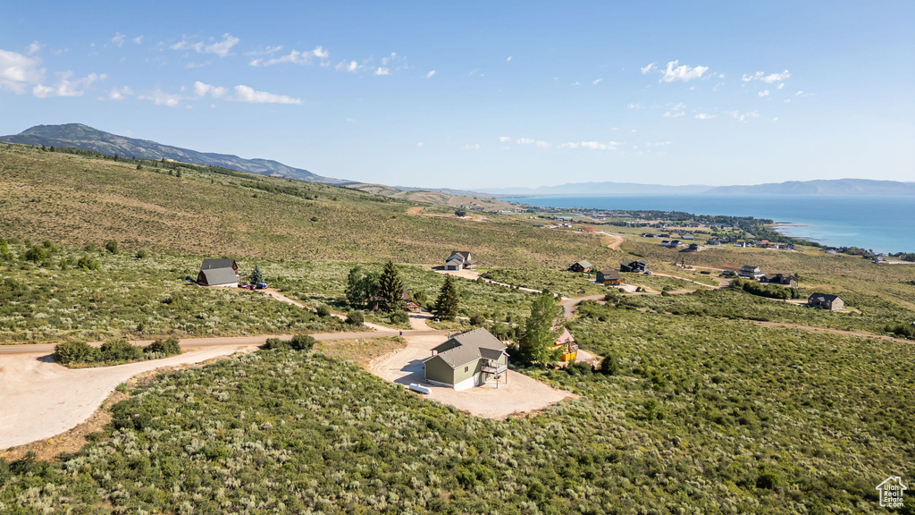 2072 S SWEETWATER PARKWAY PARK #33 Garden City, UT 84028