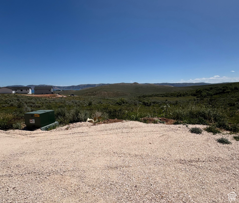 3530 S LONG RIDGE CIR. Garden City, UT 84028