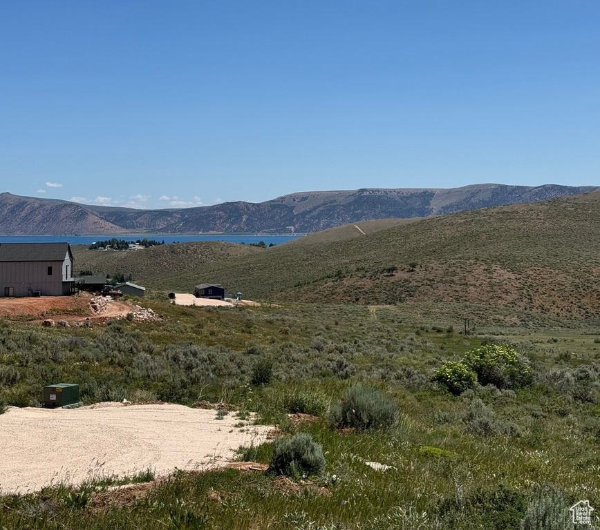 3530 S LONG RIDGE CIR. Garden City, UT 84028