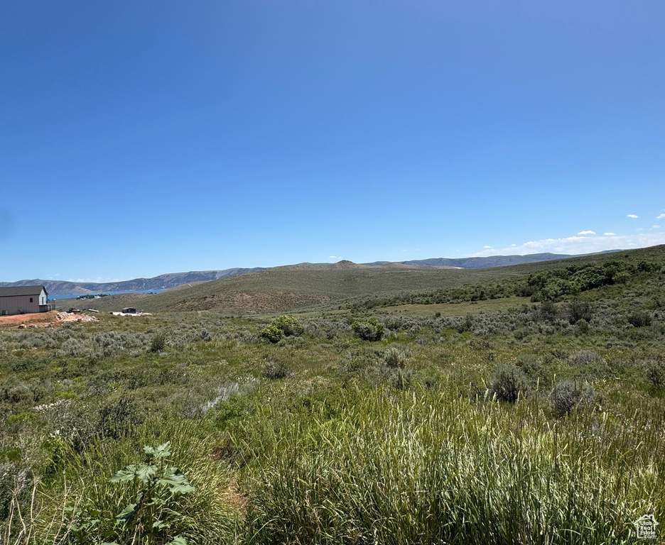3530 S LONG RIDGE CIR. Garden City, UT 84028