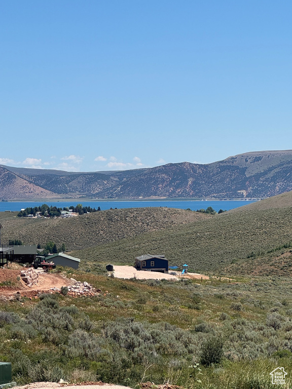 3530 S LONG RIDGE CIR. Garden City, UT 84028