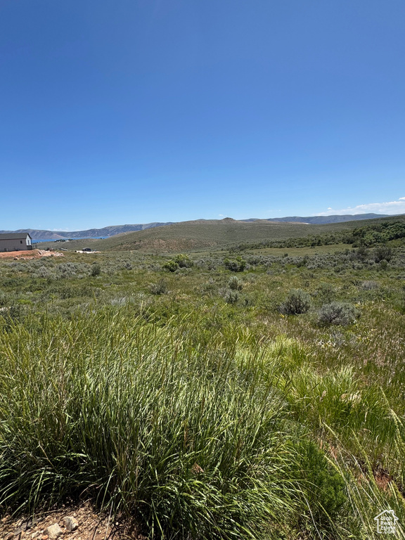 3530 S LONG RIDGE CIR. Garden City, UT 84028