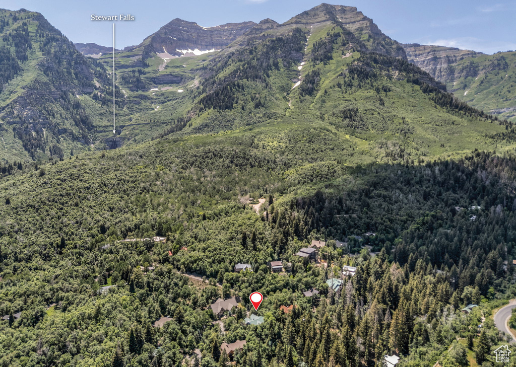 8998 TIMPHAVEN RD Sundance, UT 84604
