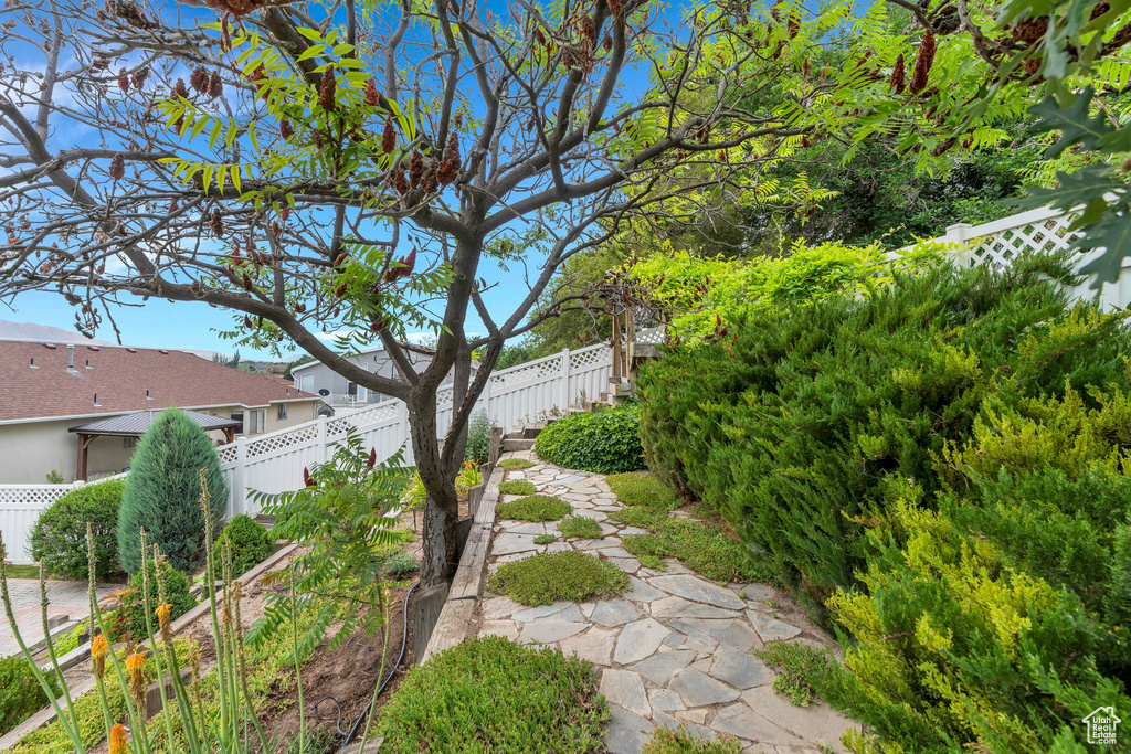 12060 S LAMPTON DR Riverton, UT 84065