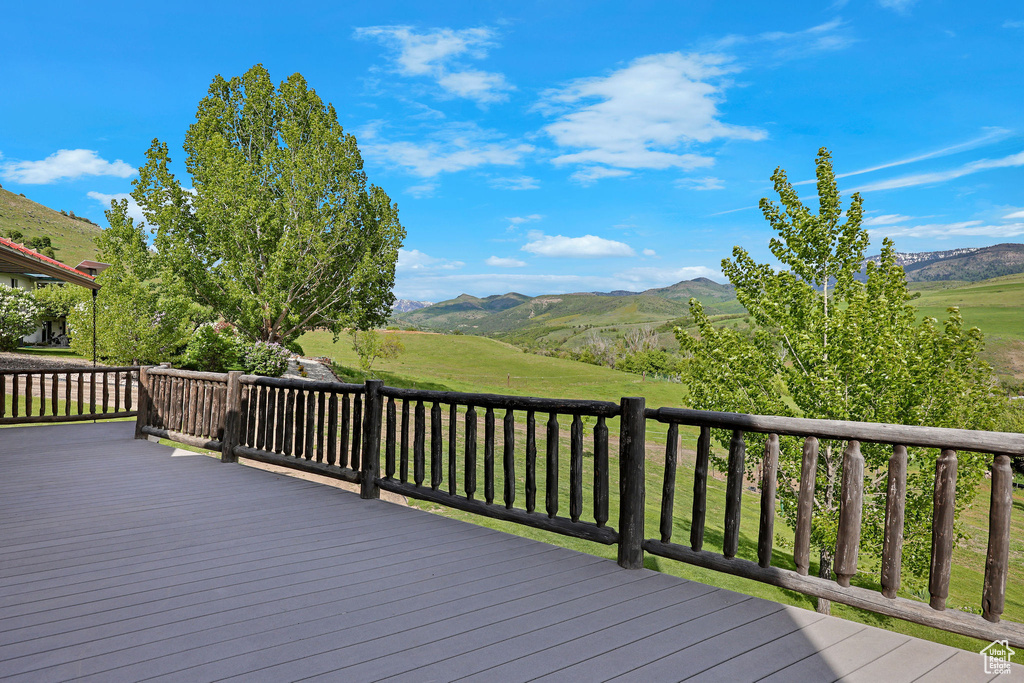306 SPRING RD Preston, ID 83263