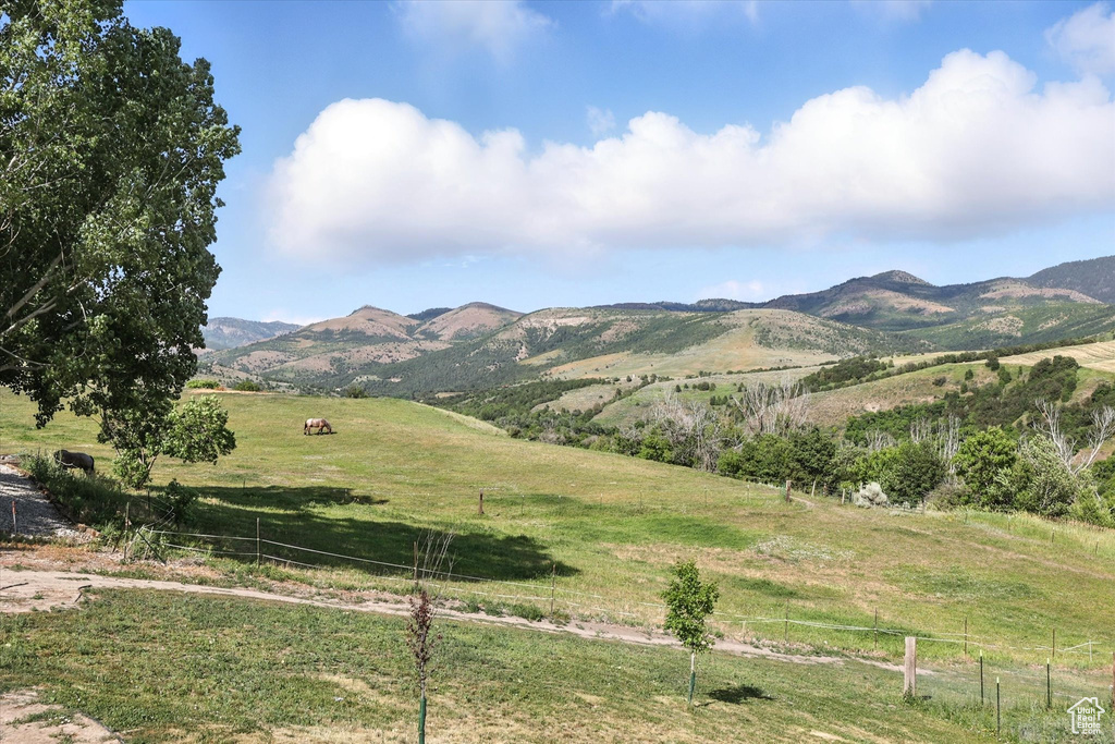 306 SPRING RD Preston, ID 83263