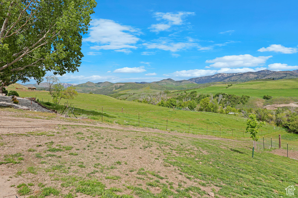 306 SPRING RD Preston, ID 83263