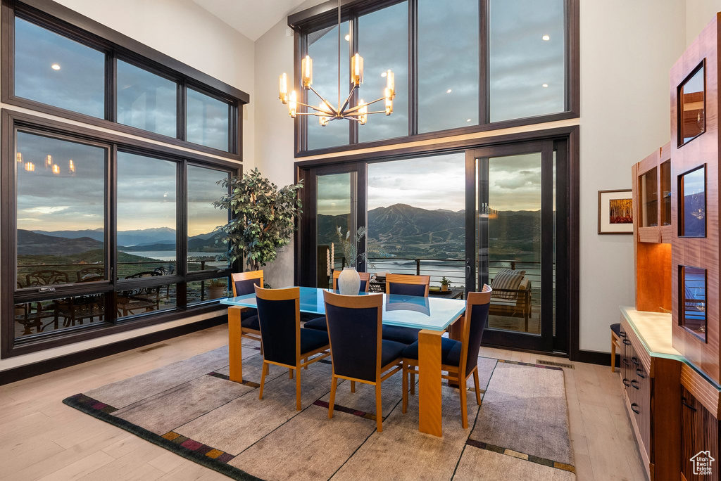11411 N WHITE TAIL CT Hideout, UT 84036