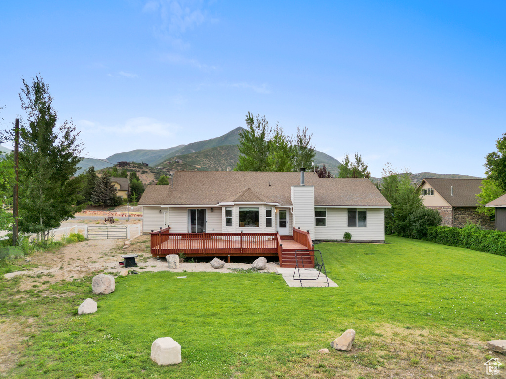 325 W BURGI LN Midway, UT 84049