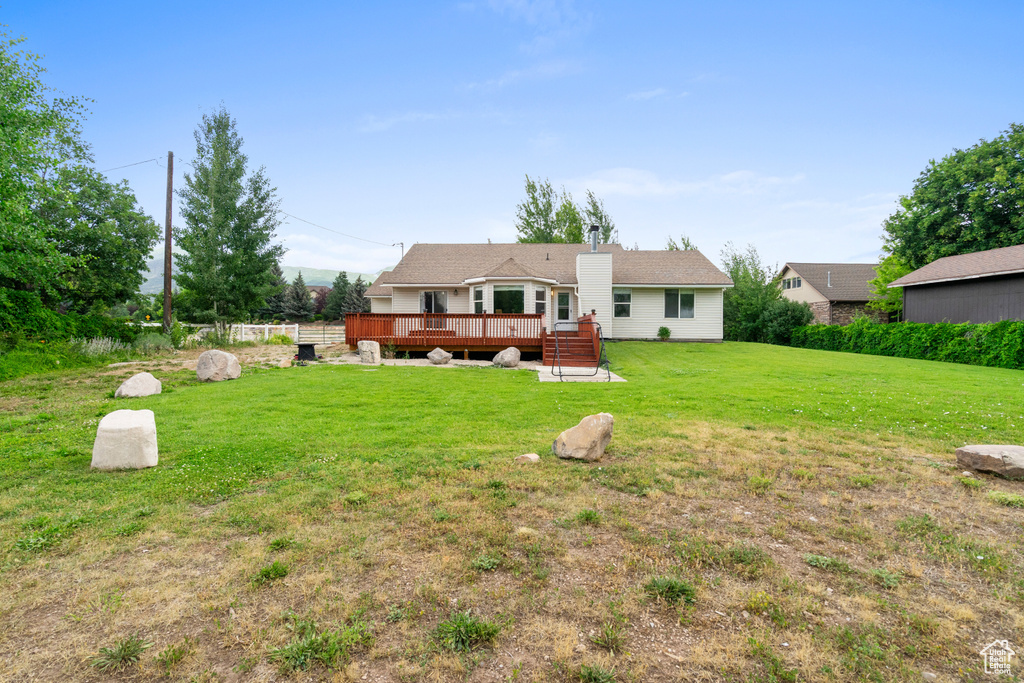 325 W BURGI LN Midway, UT 84049