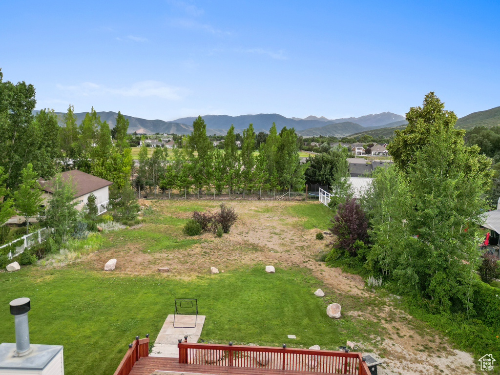 325 W BURGI LN Midway, UT 84049