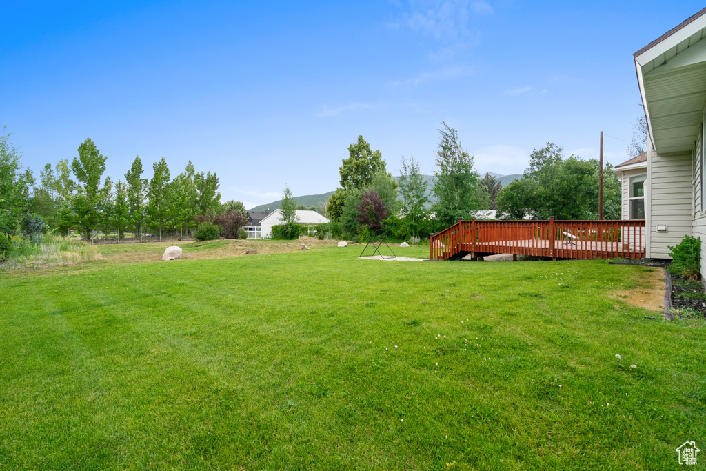 325 W BURGI LN Midway, UT 84049