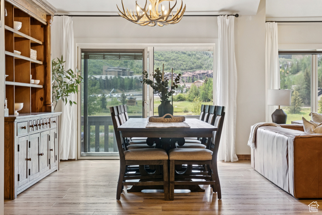 1582 DEER VALLEY DR Park City, UT 84060