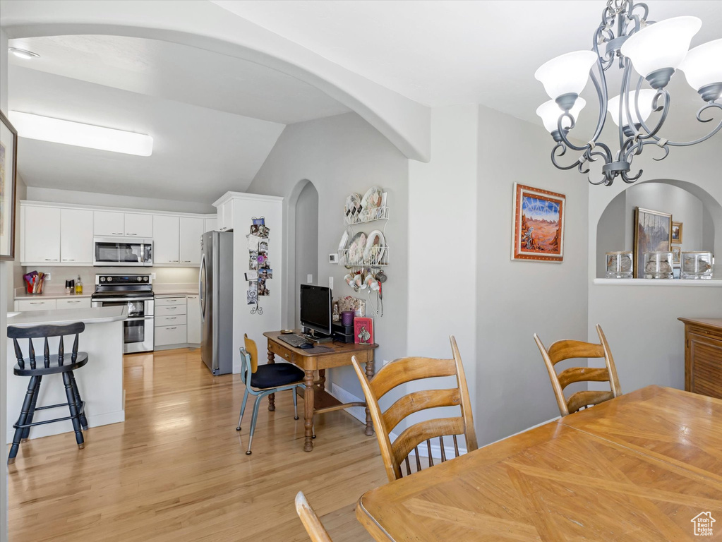 2287 N 470 E Provo, UT 84604