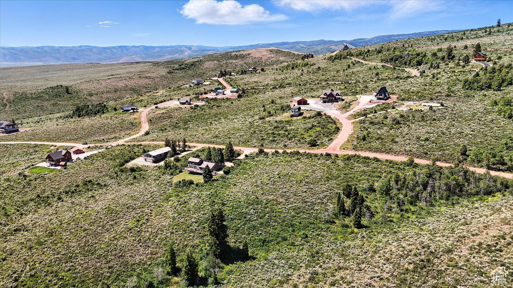 3436  SWEETWATER PKWY Garden City, UT 84028