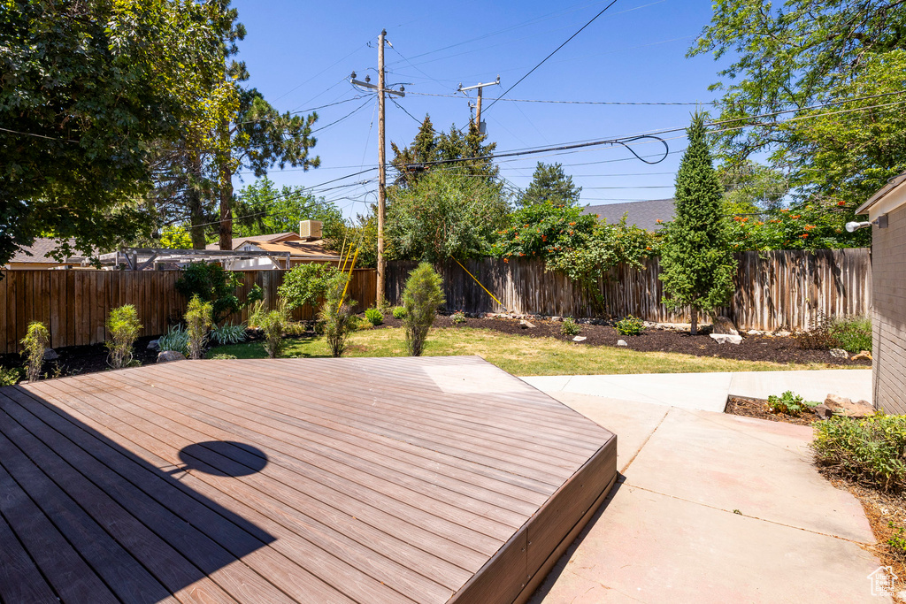 Wooden terrace featuring a fenced backyard