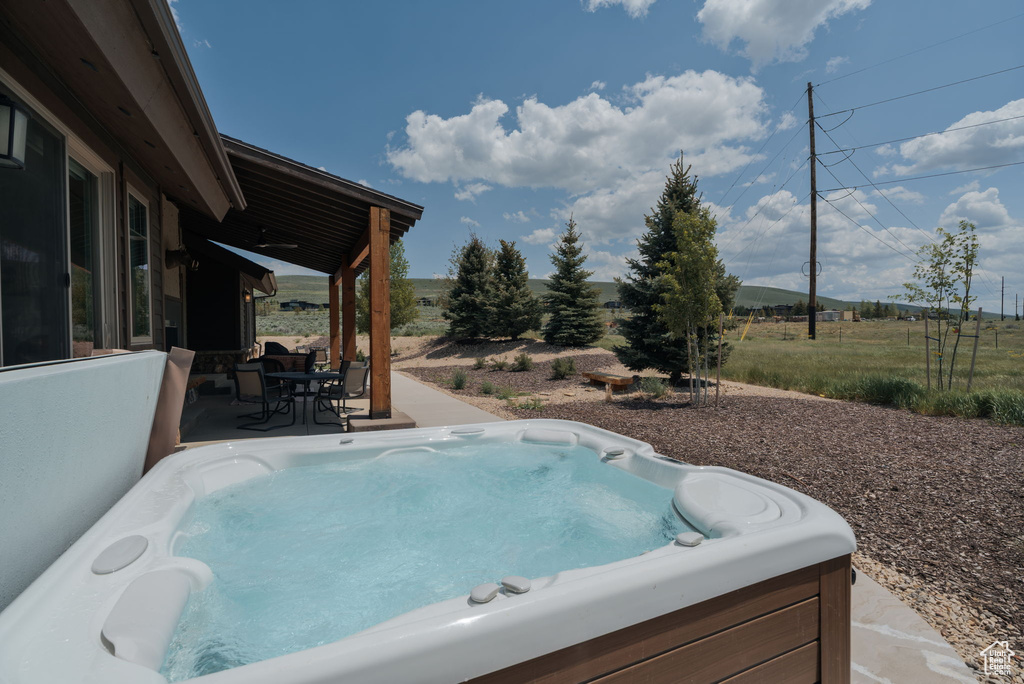 6744 MINERAL LOOP Park City, UT 84098