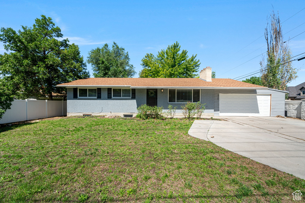 5726 S HIGHLAND DR Holladay, UT 84121