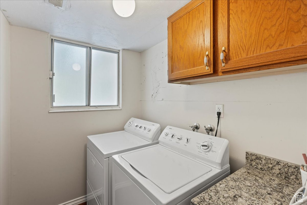 12018 S BLUFF VIEW DR Sandy, UT 84092