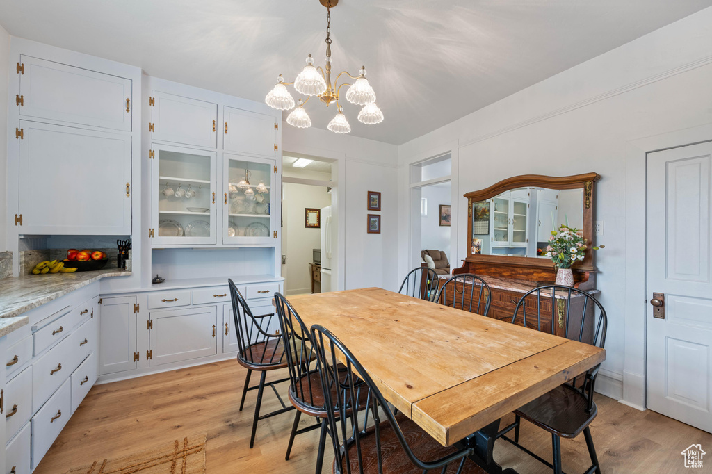 Photo 11 for MLS #2098044 at 266 W 200 South