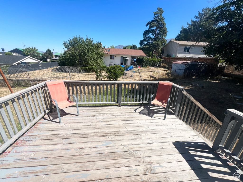Deck featuring a fenced backyard