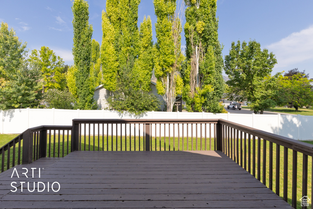 Wooden terrace featuring a fenced backyard