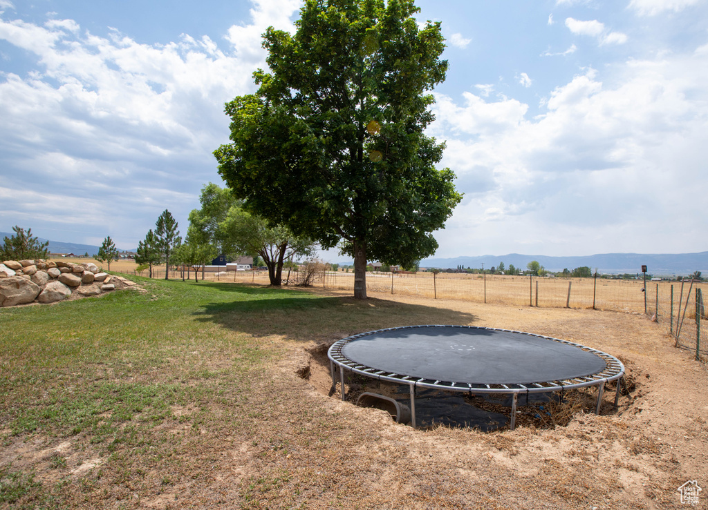 15000 N 8500 E Spring City, UT 84662