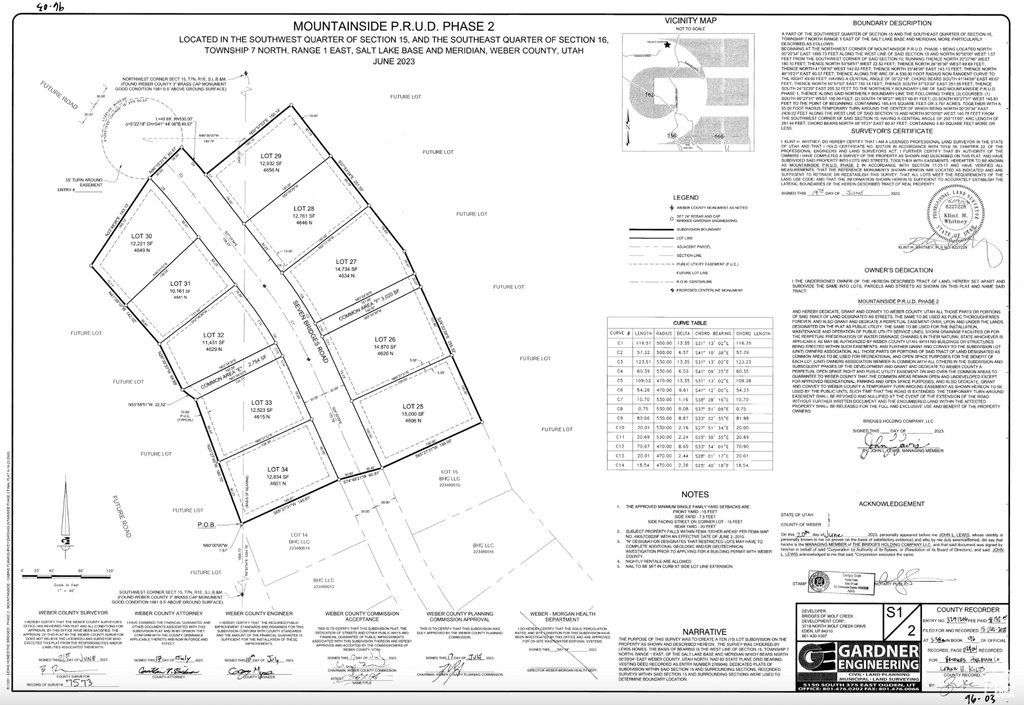 4629 N SEVEN BRIDGES RD Eden, UT 84310