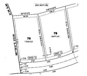 3665 S MAPLETON ESTATES DR Mapleton, UT 84664