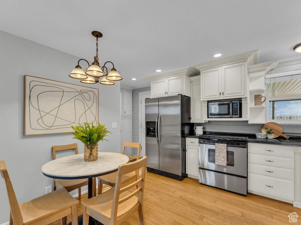 8501 S 1475 E Sandy, UT 84093