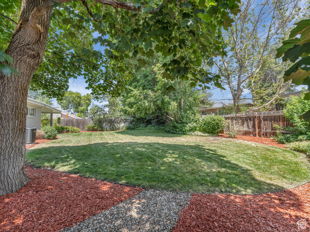 8501 S 1475 E Sandy, UT 84093