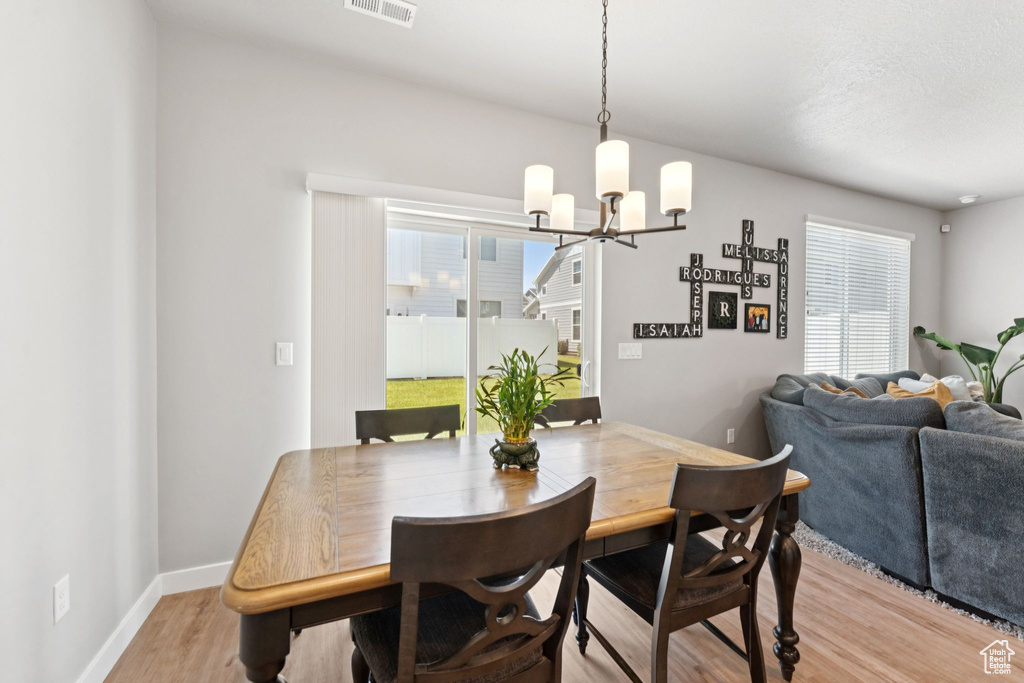 3539 S 4250 W West Haven, UT 84401