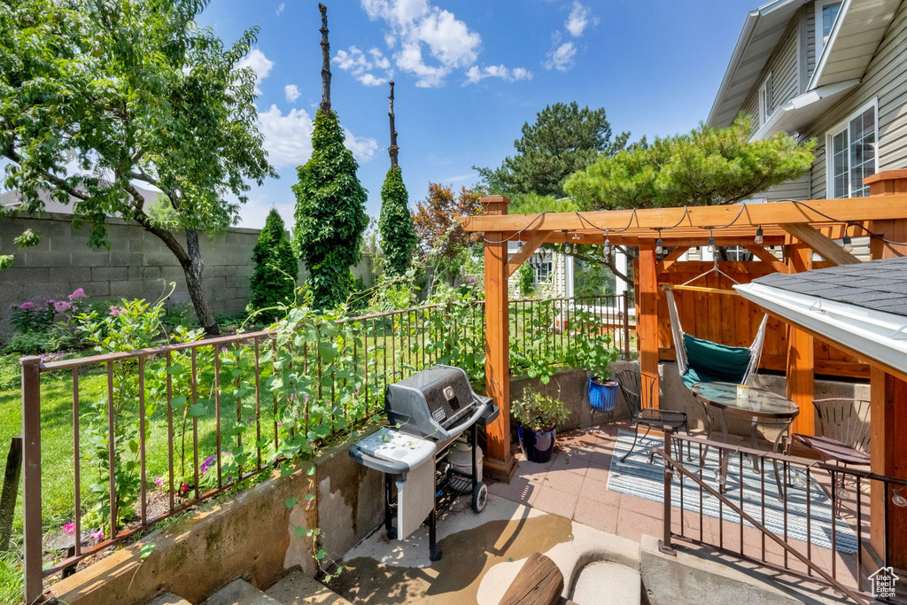 1132 COLIMA DR Sandy, UT 84094