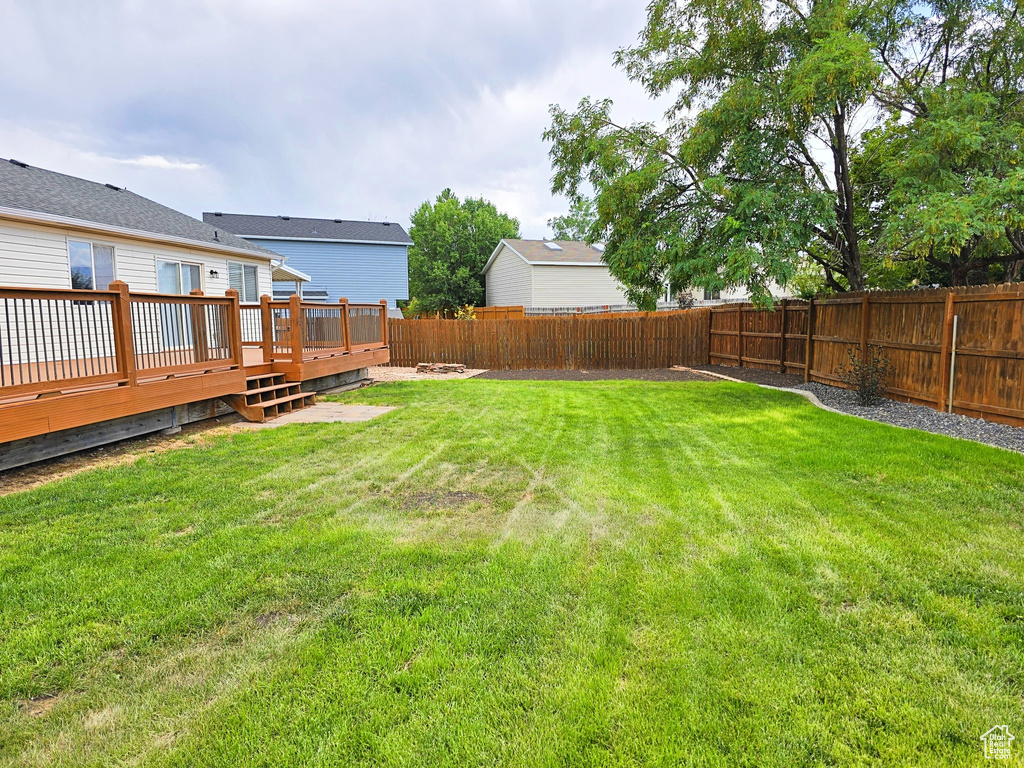 Fenced backyard featuring a wooden deck