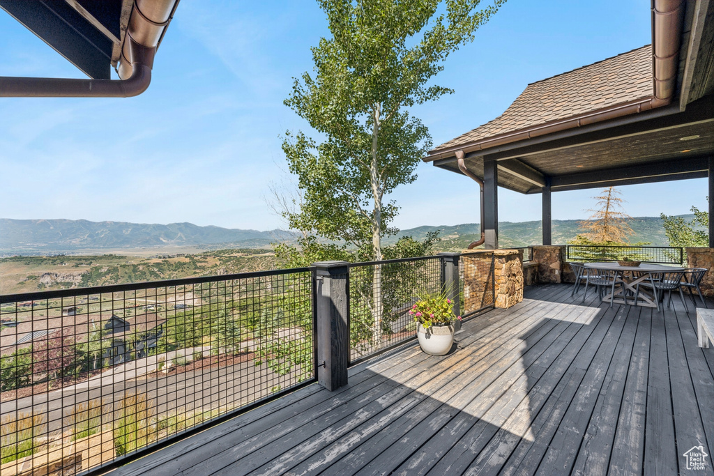 9243 ALICE CT Park City, UT 84098