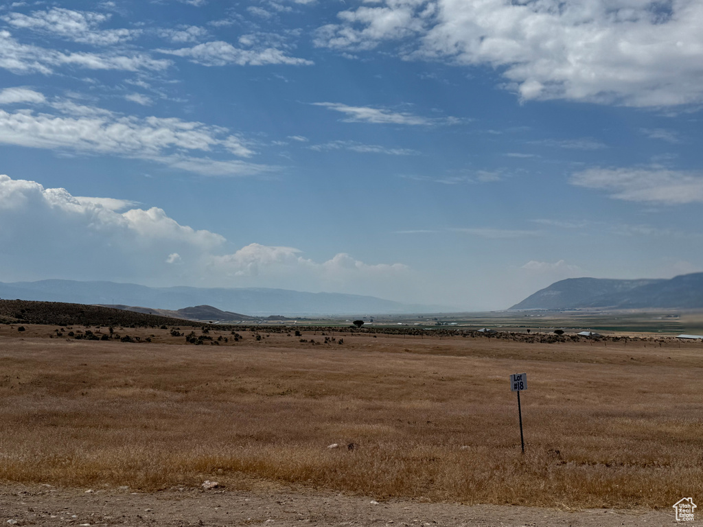 2471 E 22130 N Fountain Green, UT 84632