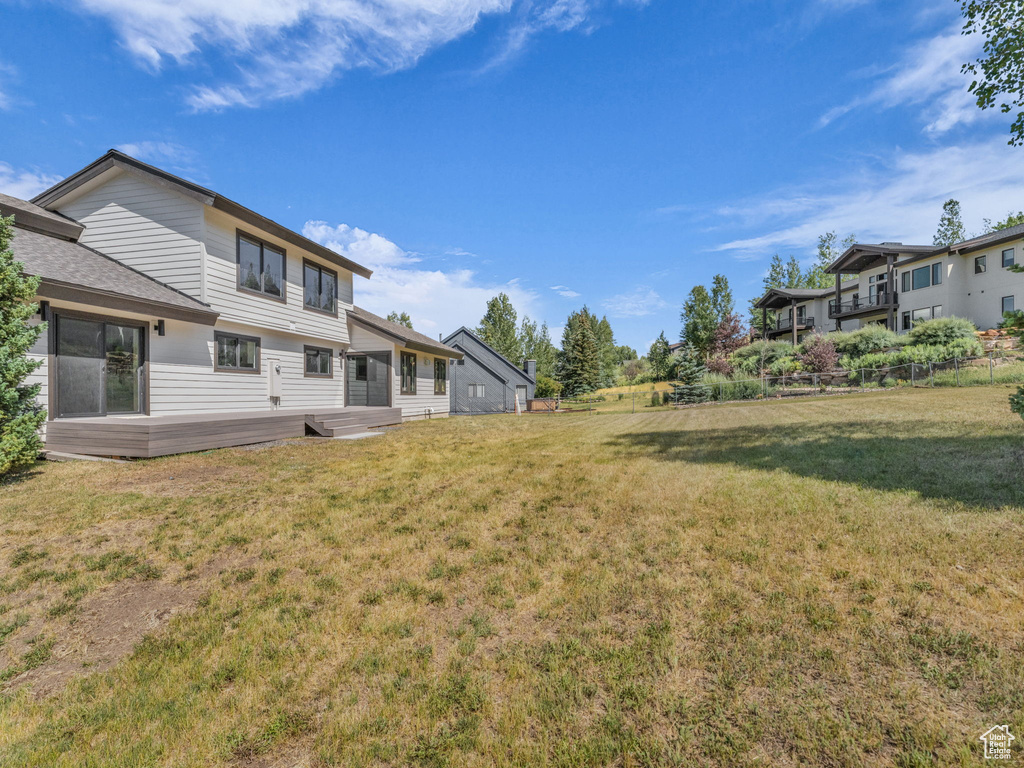 8845 SILVER SPUR RD Park City, UT 84098