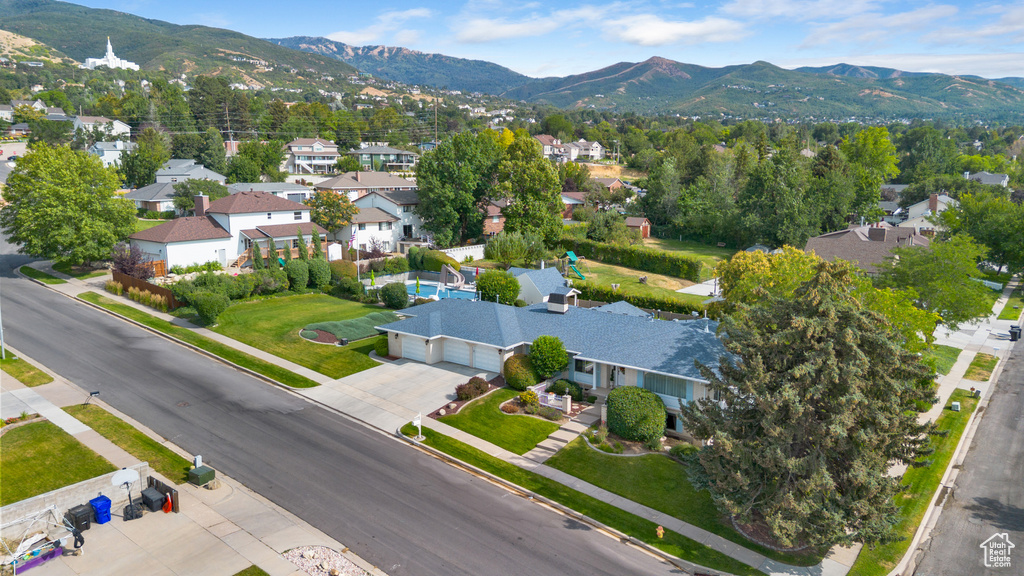 Photo 60 for MLS #2100842 at 1008 E 250 South